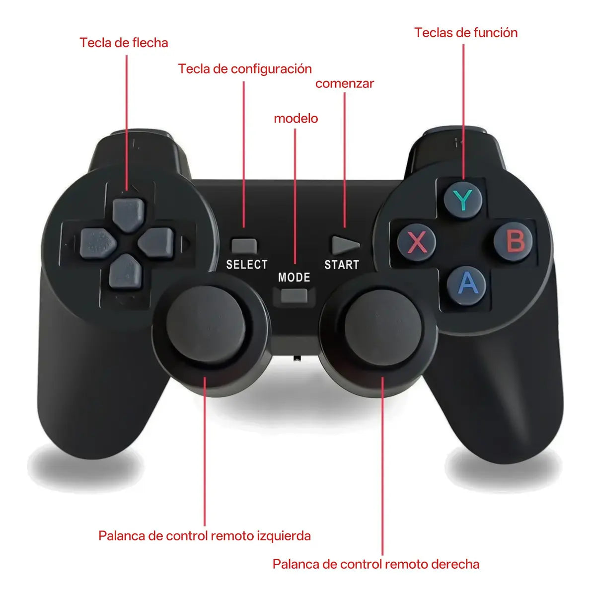 Consola Retro 4K — 2 Controles Inalámbricos + 10,000 Juegos