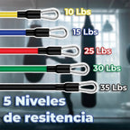 Set 5 Ligas de Resistencia Elásticas – Entrenamiento en Casa, Diferentes Intensidades